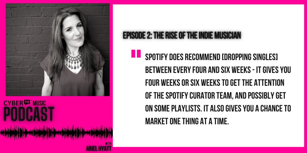 CyberPR music podcast