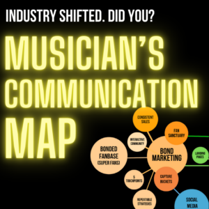 Musician's Communication Map