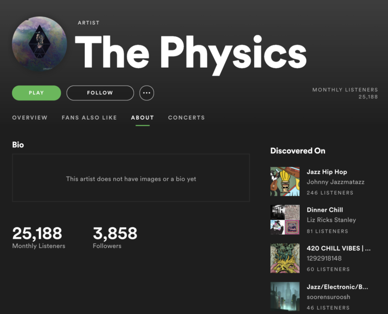 Fan journey Cyber PR Music